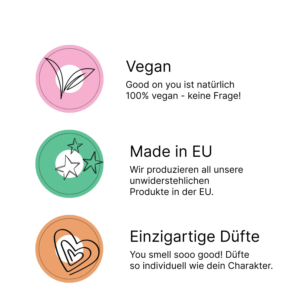 Unsere Werte Good on You