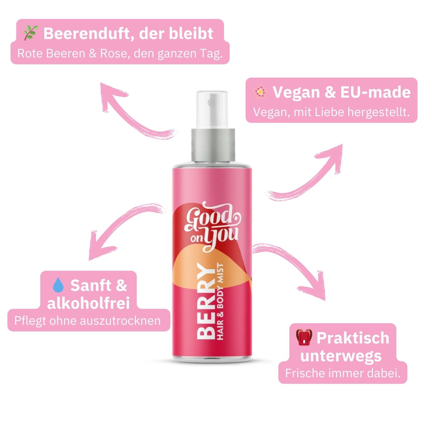 BERRY Hair & Body Mist